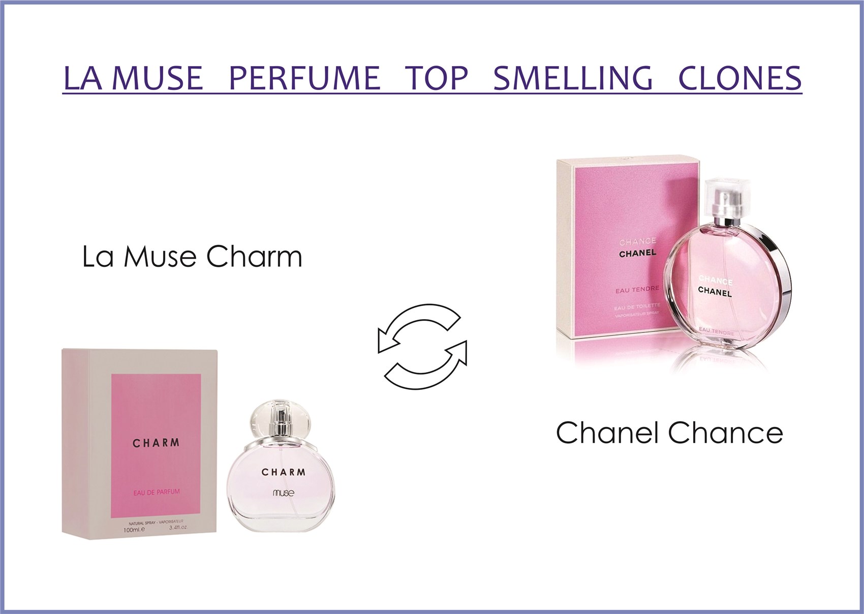 La Muse Perfumes Top Smelling Clones. 